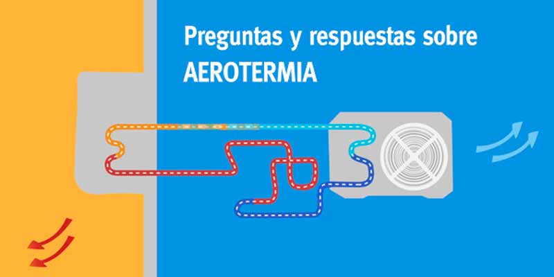 ¿Cómo funciona la aerotermia? ¿En qué me puede ayudar?