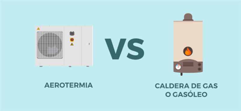 ¿Aerotermia o caldera de condensación?-parte 2